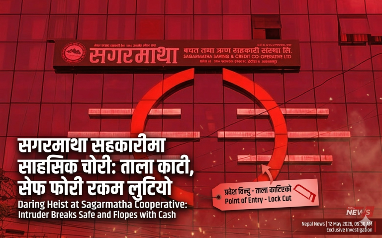 सगरमाथा बचत तथा ऋण सहकारी संस्थामा चोरी: योजनाबद्ध रूपमा सेफ फुटाई रकम लुटियो
